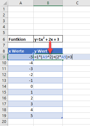 Formel berechne Y Wert für Funktion in Excel