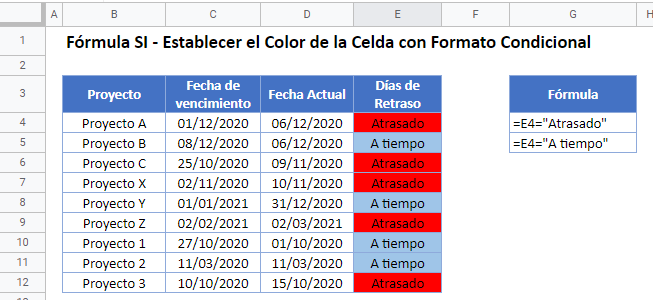 Fórmula Si Establecer el Color de la Celda con Formato Condicional en Google Sheets