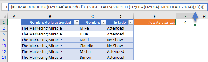 Fórmula Subtotales Si Tabla Filtrada en Excel