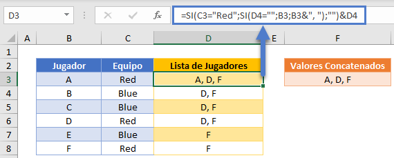 Fórmula Unircadenas Si Auxiliar No Coma en Excel