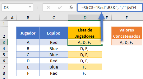 Fórmula Unircadenas Si Auxiliar Principal en Excel