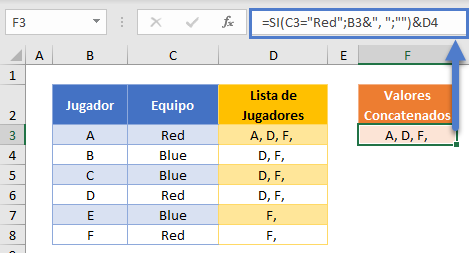 Fórmula Unircadenas Si Auxiliar en Excel