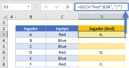 Fórmula Unircadenas Si Auxiliar1 en Excel