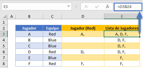 Fórmula Unircadenas Si Auxiliar2 en Excel