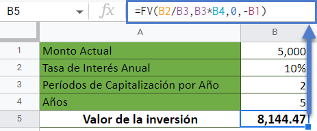 Fórmula de Interés Compuesto con Función VF en Google Sheets