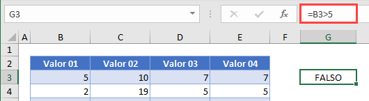 Fórmula de Prueba para Resaltar una Celda en Excel Ejemplo1