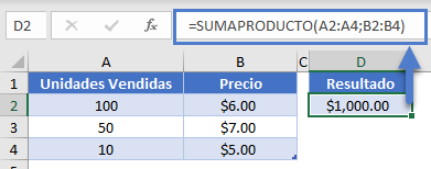 Función Básica SUMAPRODUCTO en Excel