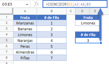 Función COINCIDIR en Google Sheets