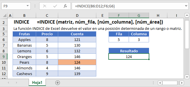 Función INDICE Ejemplos en Excel