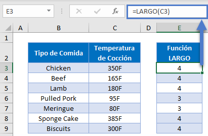 Función Largo Contar Caracteres en Celda en Excel