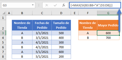 Función Max Si Array en Excel