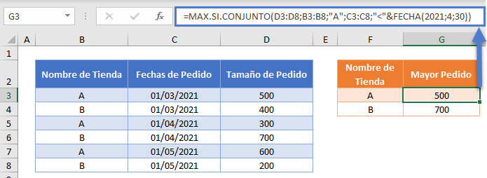 Función MAX.Si.CONJUNTO en Excel