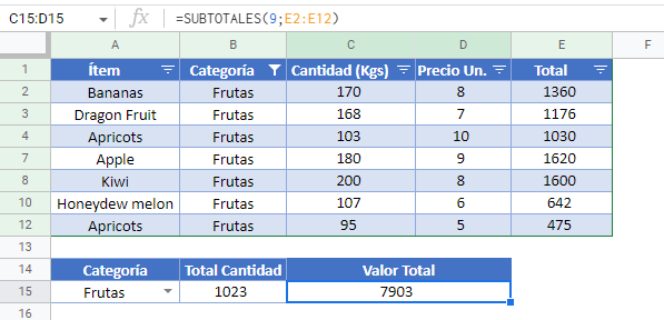 Función SUBTOTALES en Google Sheets