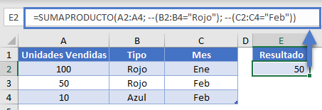 Función SUMAPRODUCTO Múltiples Criterios en Excel