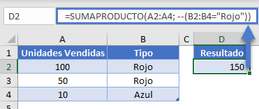 Función SUMAPRODUCTO Un Criterio en Excel