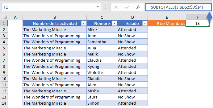 Función Subtotales Tabla sin Filtros en Excel