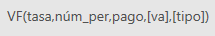 Función VF en Excel