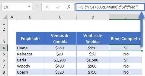 Funciones SI Y en Excel Ejemplo2
