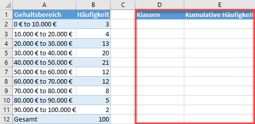 Hilfstabelle erstellen