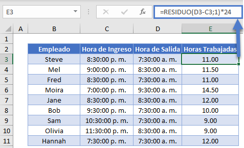 Hoja de Tiempo Función RESIDUO en Excel