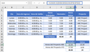 Cómo Calcular las Horas Trabajadas - Excel y Google Sheets - Automate Excel