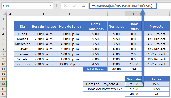 Horas Trabajadas Formato Semanal por Proyecto en Excel