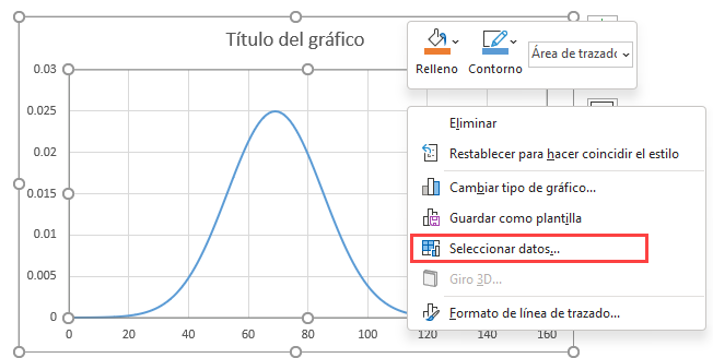 Insertar Datos de Etiquetas en el Gráfico