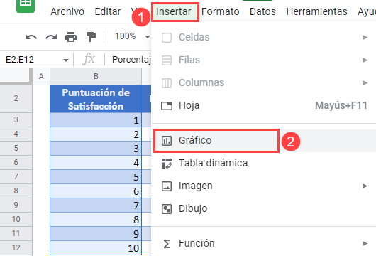 Insertar Gráfico de Dispersión en Google Sheets