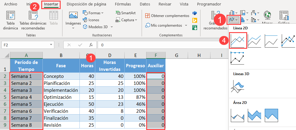 Insertar Gráfico de Línea