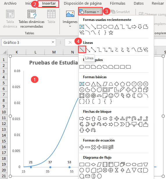 Insertar Líneas en el Gráfico