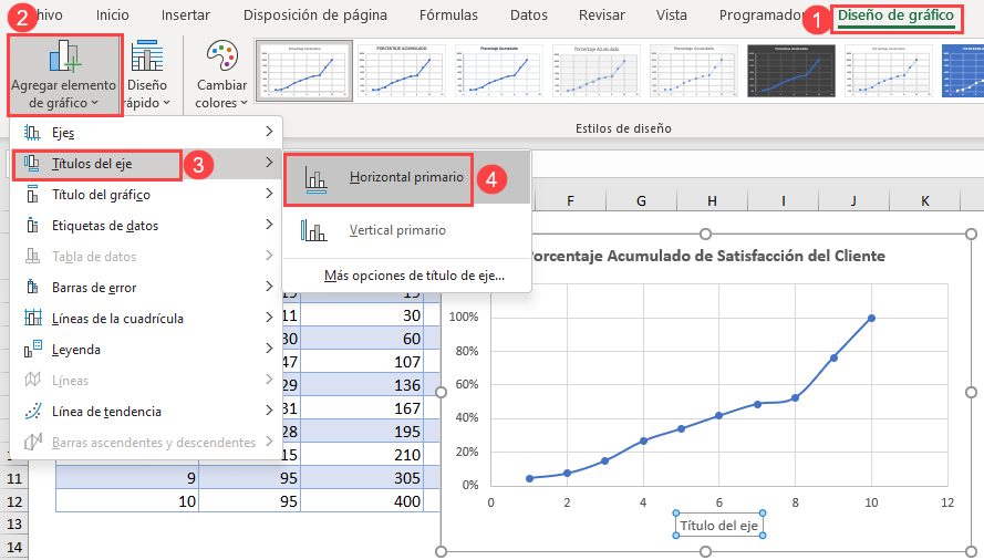 Insertar Títulos del Eje en Excel