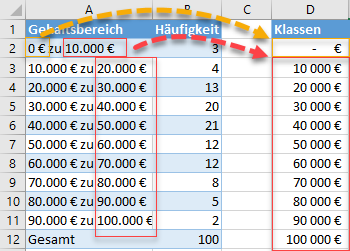 Klassen definieren