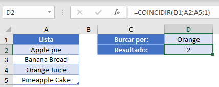 Lista Ordenada Coincidencia Inexacta