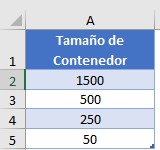 Lista Ordenada Descendente