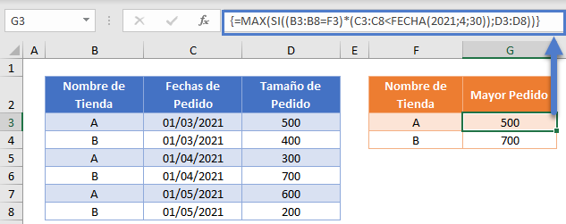MAX SI Array Múltiple Ref en Excel