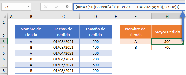 MAX SI Array Múltiple en Excel