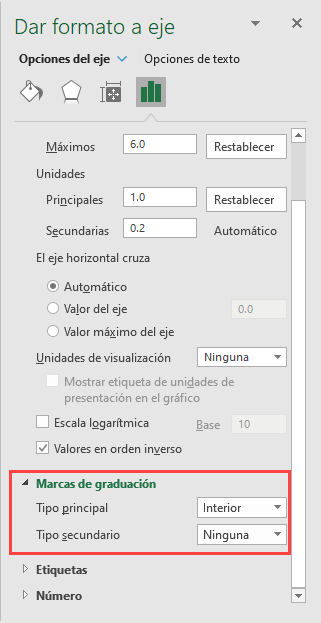 Marcas de Graduación