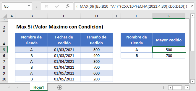 Max Si Valor Máximo con Condición en Excel