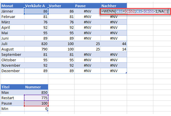 Nachher Formel für Excel für Achse unterbrechen