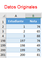 Notas de Estudiantes