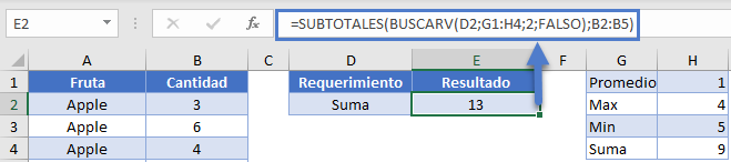 Operación Matemática con Subtotales y Función Buscarv en Excel