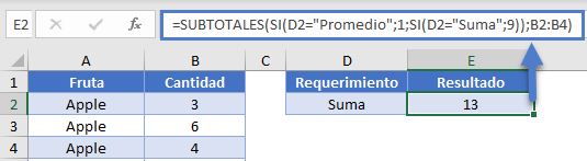 Operación Matemática con Subtotales y Función SI