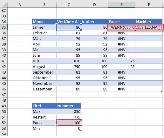 Pause Formel für Excel für gebrochene Achse excel 1