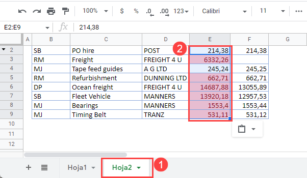 Pegar Formato con Botón Copiar Formato en Google Sheets