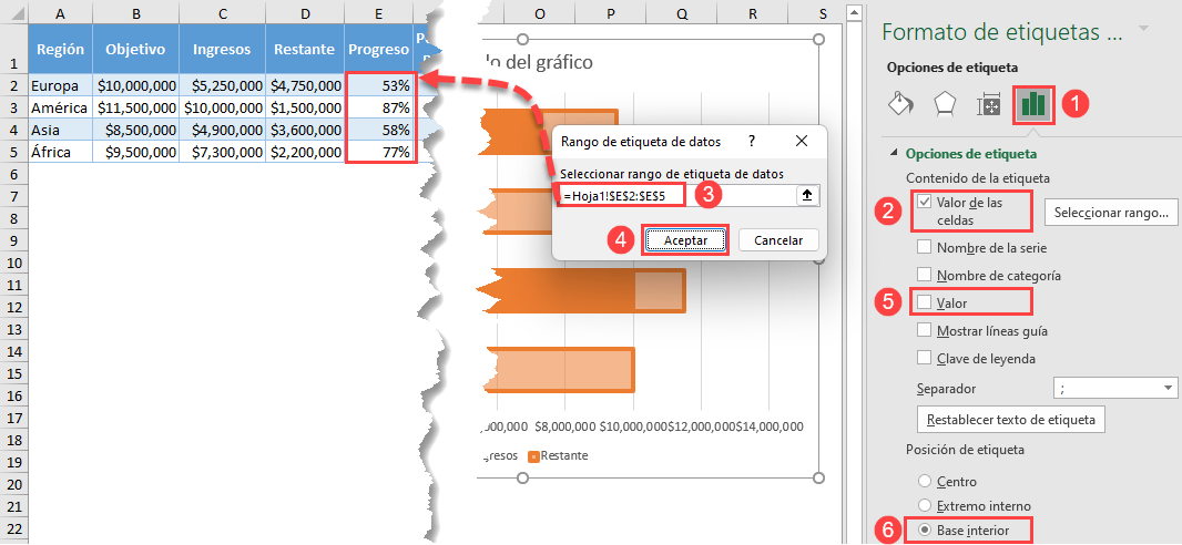 Persolaizar Etiqueta de Datos a Barra de Ingresos