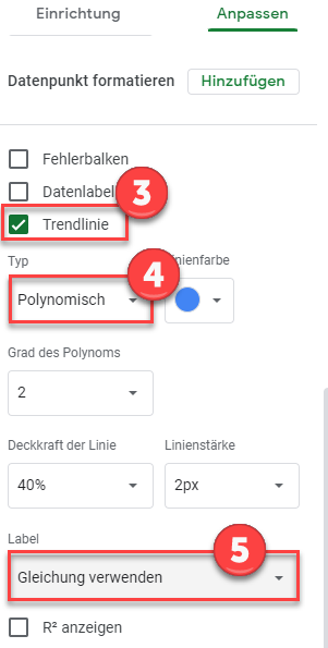 Polynomische Trendlinie und Funktionskurve in google sheets