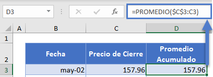 Promedio Acumulado en Excel