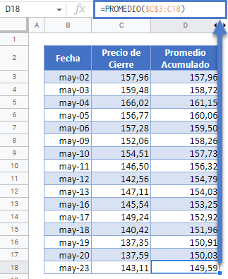 Promedio Acumulado en Google Sheets