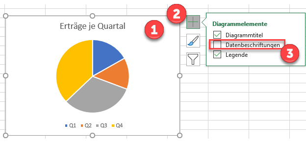 Prozente zu Datenbeschriftungen hinzufügen excel