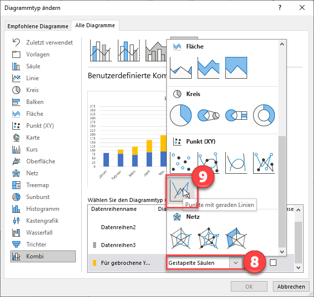 Punkte mit geraden Linien Dummy Daten Y Achse excel